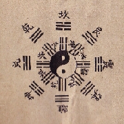 Pa-Kua, die 8 Zeichen auf dem Logo des Tao-Chi Mülheims