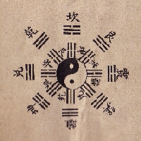 Pa-Kua, die 8 Zeichen auf dem Logo des Tao-Chi M�lheims