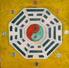 I-Ching - Pa-Kua (8 Zeichen) Ordnung des späten Himmels der Natur.  Danke für das Interesse