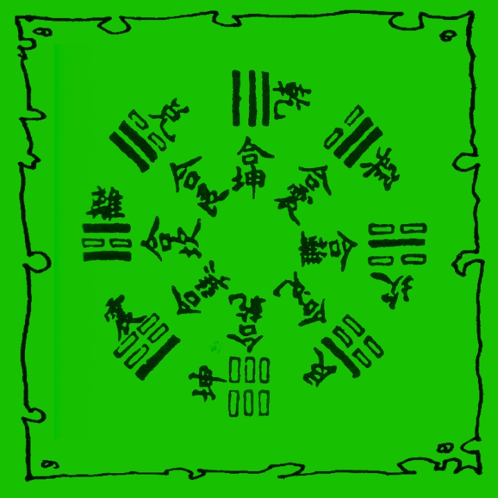 I-Ching, das Buch der Wandlungen [Yi-King, I-Ging] gilt als der �lteste Chinesischen Klassiker. Es enth�lt Texte die fundamentalen Prinzipien der Philosophie von Yin und Yang.