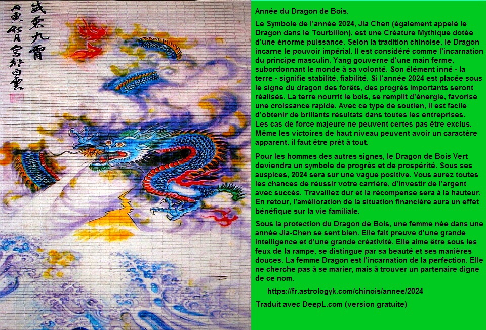2024-est l_Annee du Dragon de Bois, Jia-Chen-960x652 (fr2)